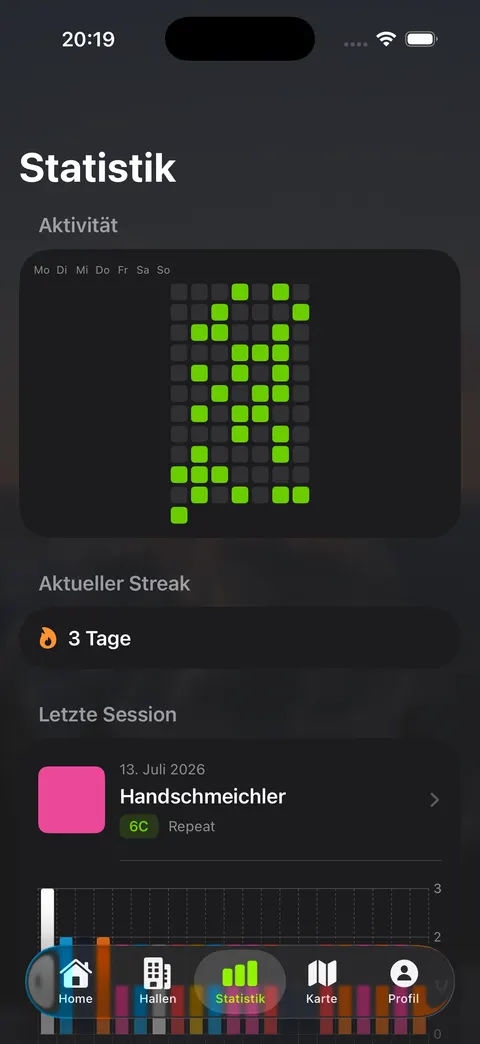 Statistik-Heatmap in der iOS-App