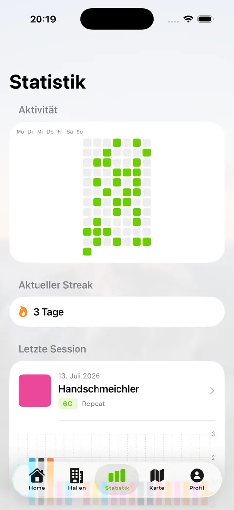 Statistik-Heatmap in der iOS-App